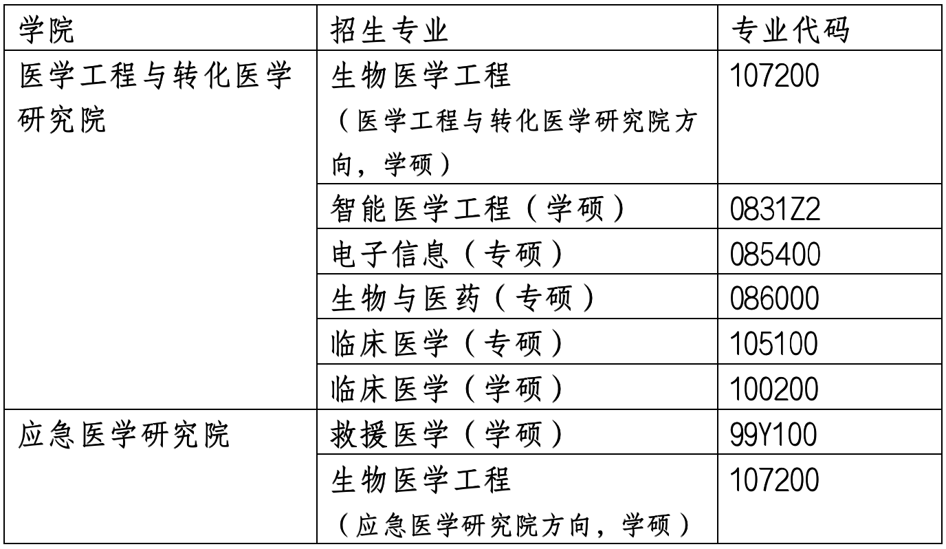 截屏2022-09-12 上午9.59.59.png